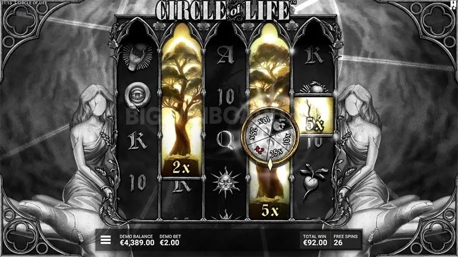 Latest Sbet Casino Promotions